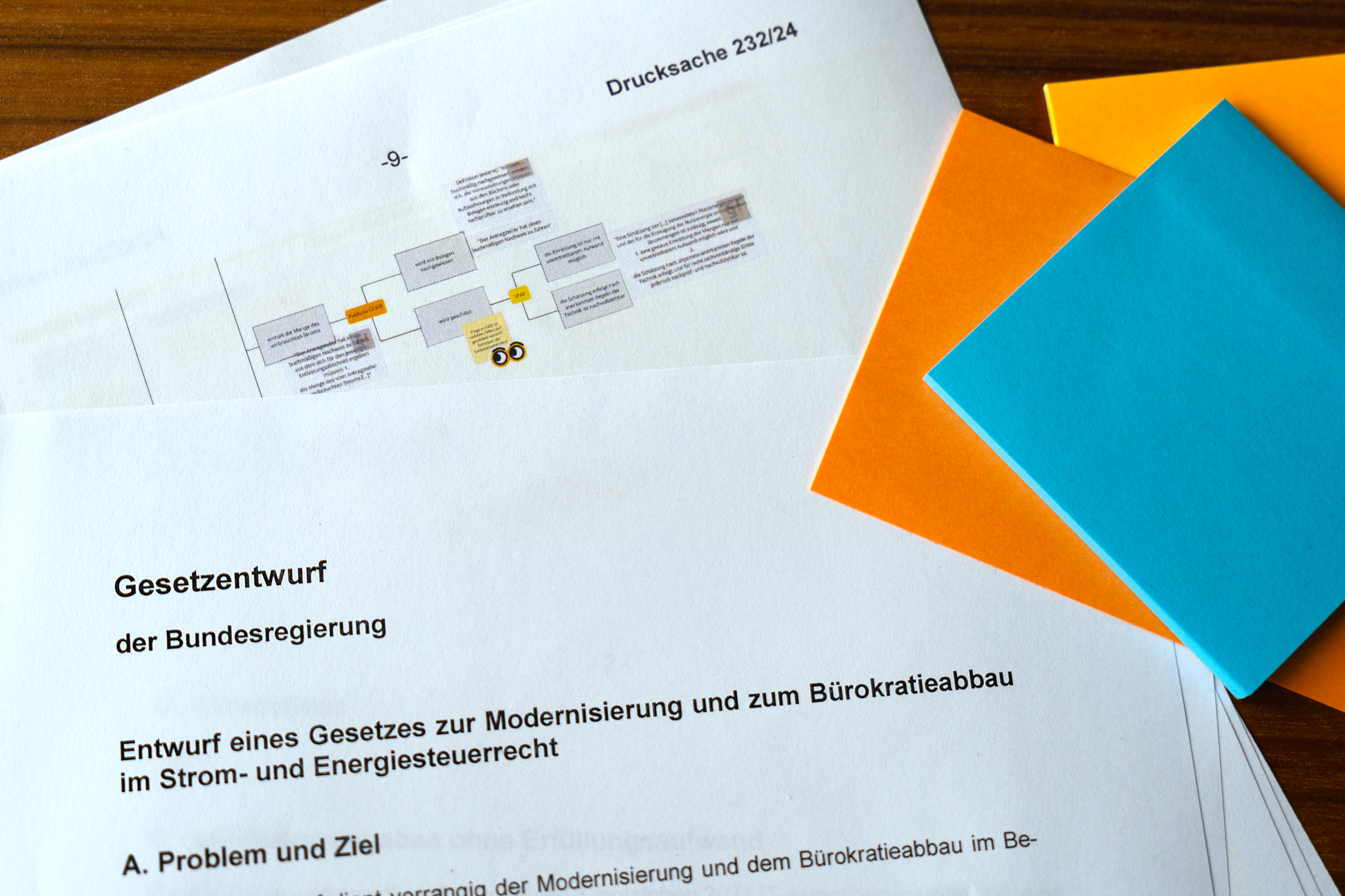 Ein Dokument mit dem Titel „Entwurf eines Gesetzes zur Modernisierung und zum Bürokratieabbau im Strom- und Ernergiesteuerrecht“ liegt auf einem Holztisch, daneben befinden sich orangefarbene und blaue Haftnotizen, darüber sind auf einem weiteren Ausruck Visualisierungen zu sehen