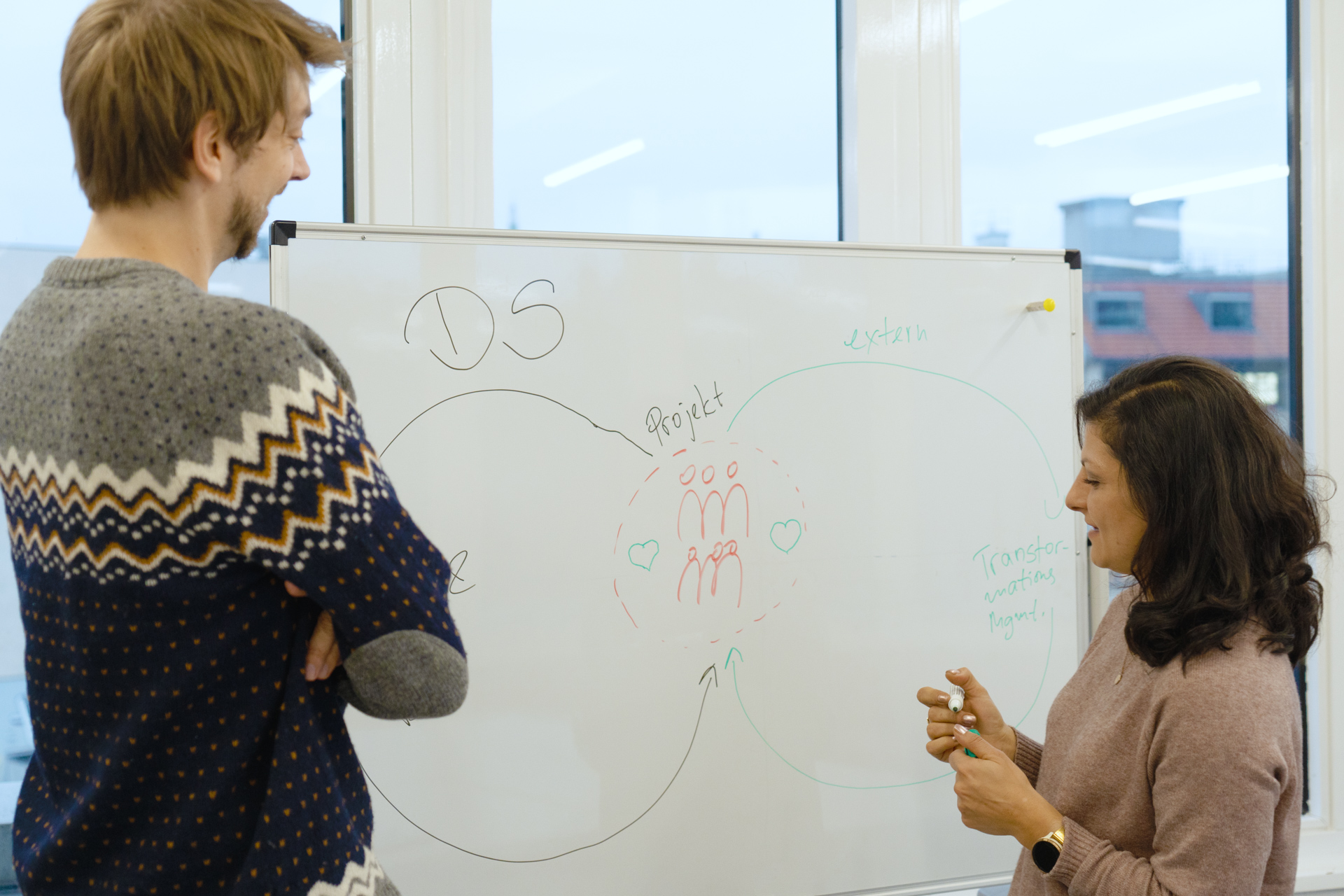 Lutz und Petya stehen vor einem Whiteboard, auf dem ein Diagramm mit handgeschriebenen Notizen zu sehen ist. Sie diskutieren und lächeln, während die Petya einen Marker in der Hand hält.