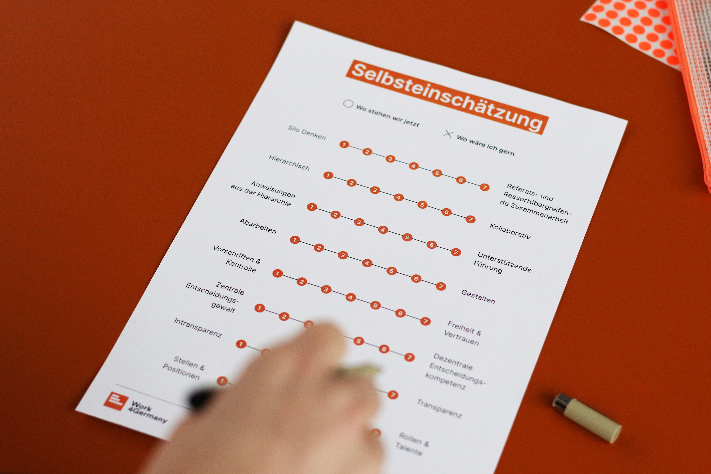 Ein Blatt auf einem orangen Tisch, das eine Person anfängt, zu beschreiben – es ist überschrieben mit ,Selbsteinschätzung‘ und zeigt 8 verschiedene Skalen mit jeweils 8 Schritten untereinander