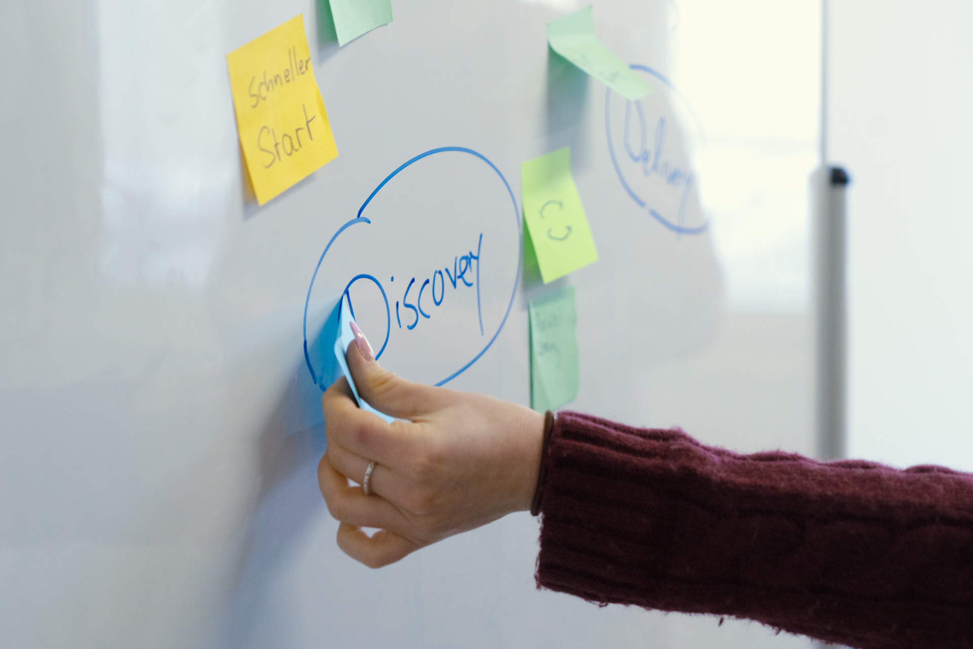 Bunte Klebezettel werden an ein Whiteboard geklebt auf dem „Discovery“ zu lesen ist