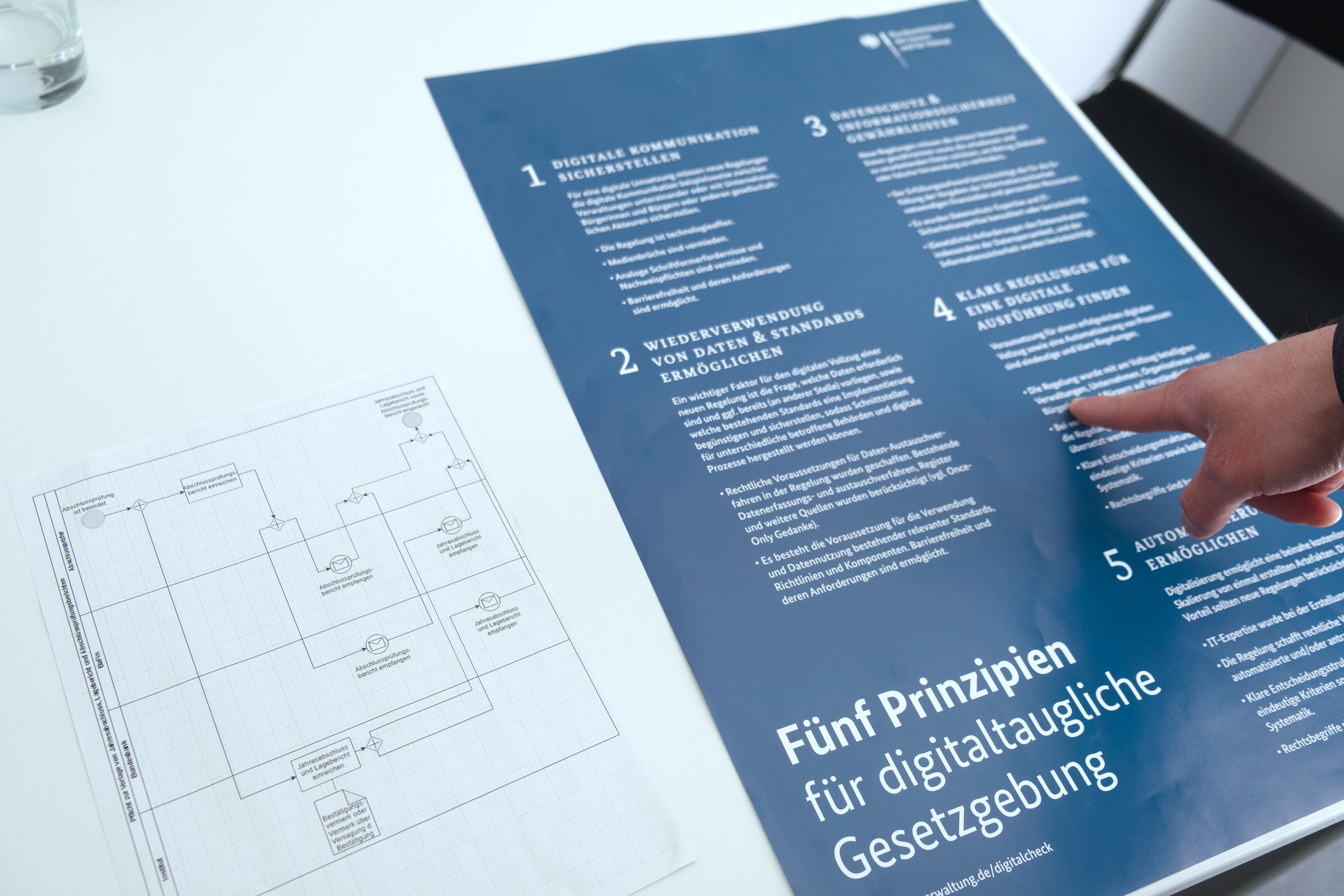 Ein Plakat, das die fünf Prinzipien für digitaltaugliche Gesetzgebung zeigt, liegt auf dem Tisch. Ein Finger zeigt auf Prinzip vier: „Klare Regelung für eine digitale Ausführung finden“. Daneben liegt der Ausdruck einer Visualisierung.