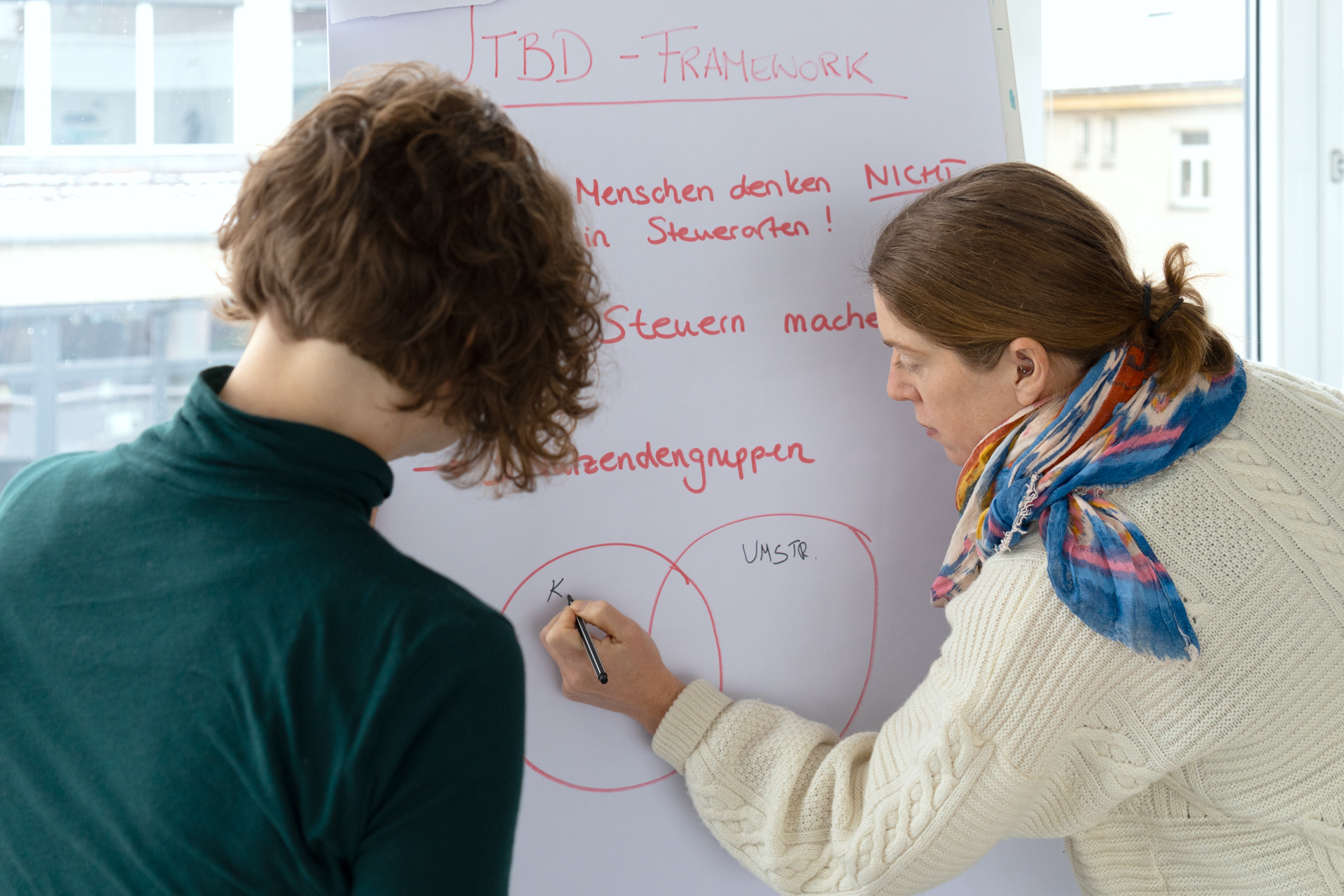 Die Autorinnen halten ihre Gedanken zu Nutzendengruppen mithilfe des Jobs-to-be-Done-Frameworks auf einem Whiteboard fest