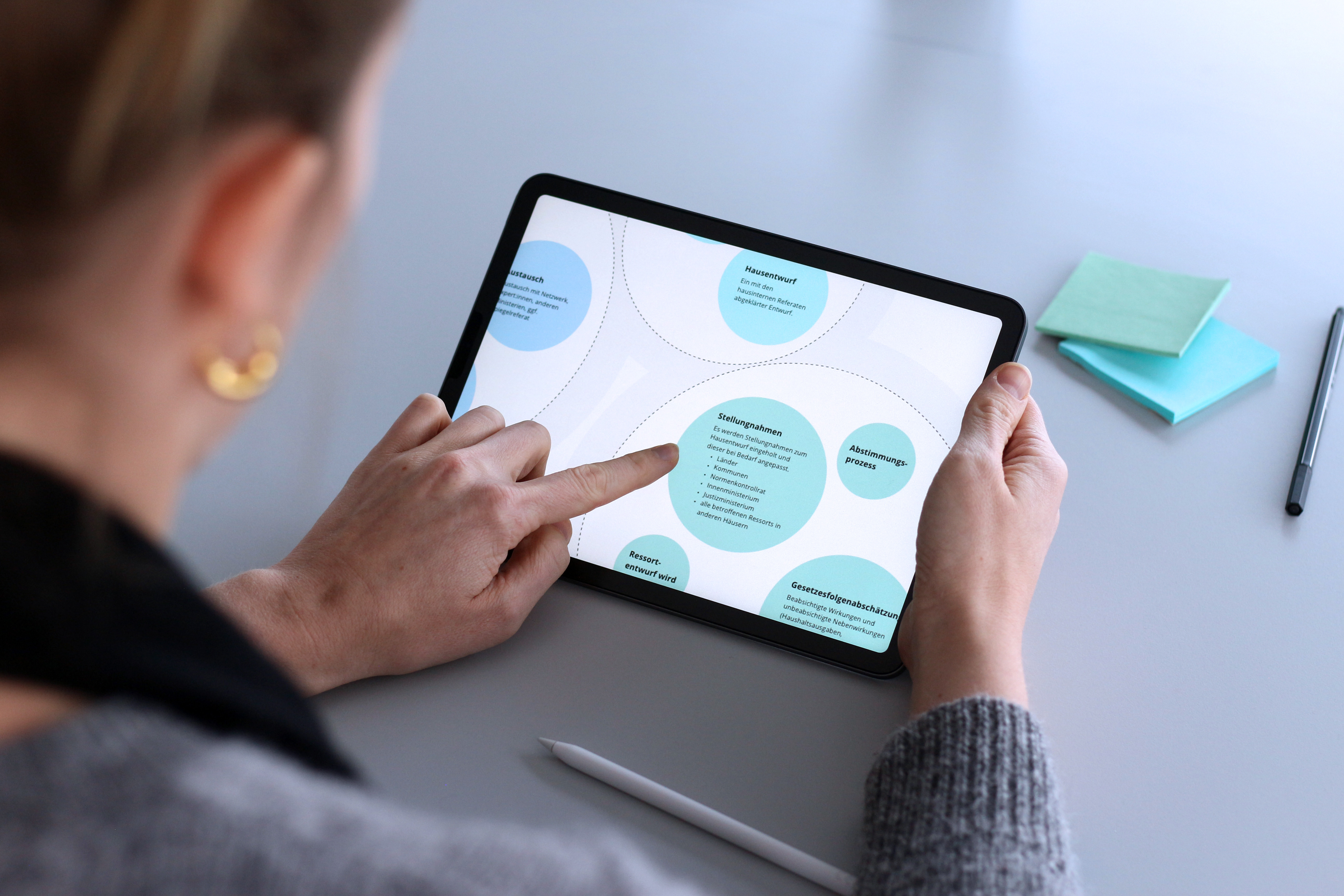 A person is looking at a tablet displaying a section of a large graphic featuring circles of various colors with text.