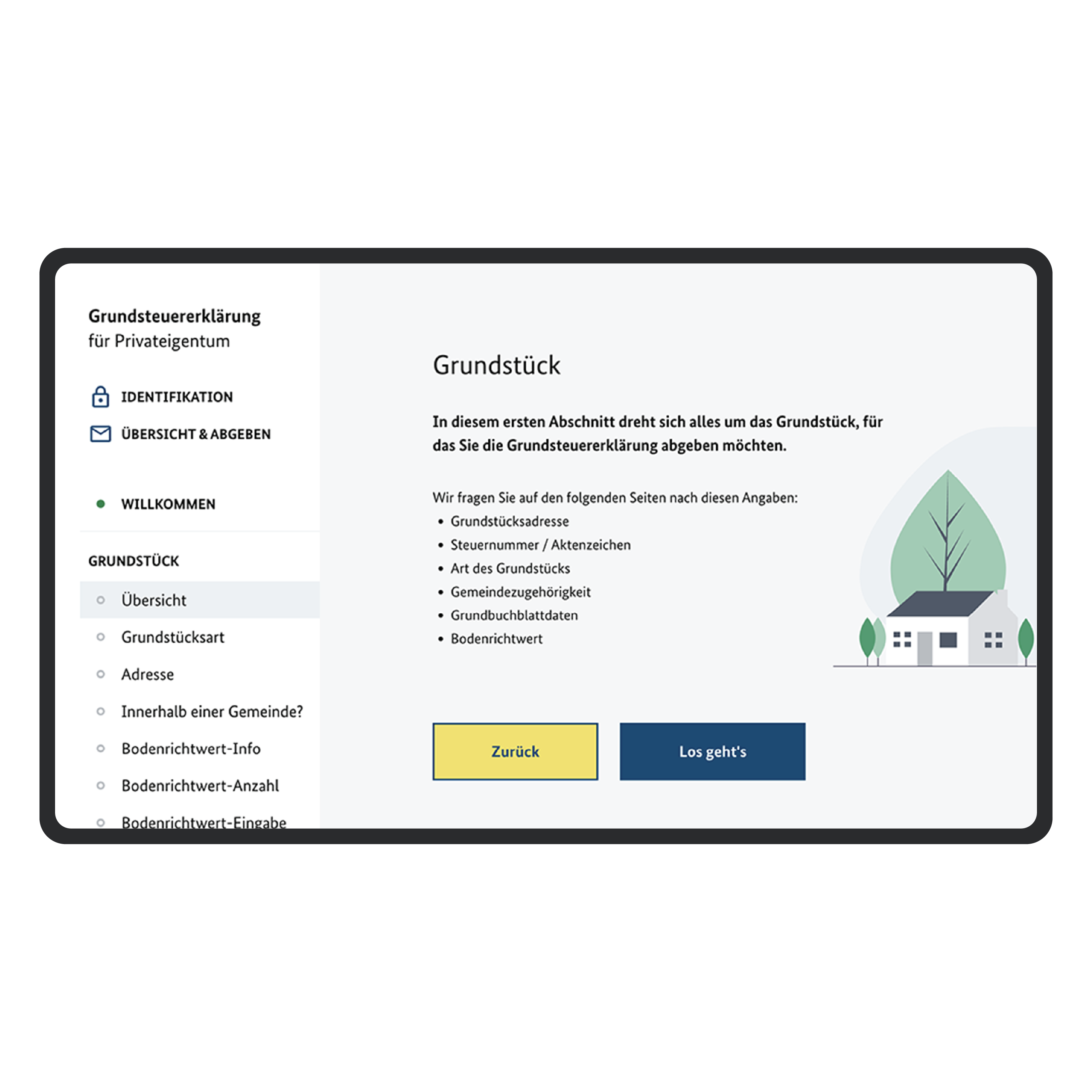 Desktop-Ansicht der Startseite des Online-Services „Grundsteuererklärung für Privateigentum“