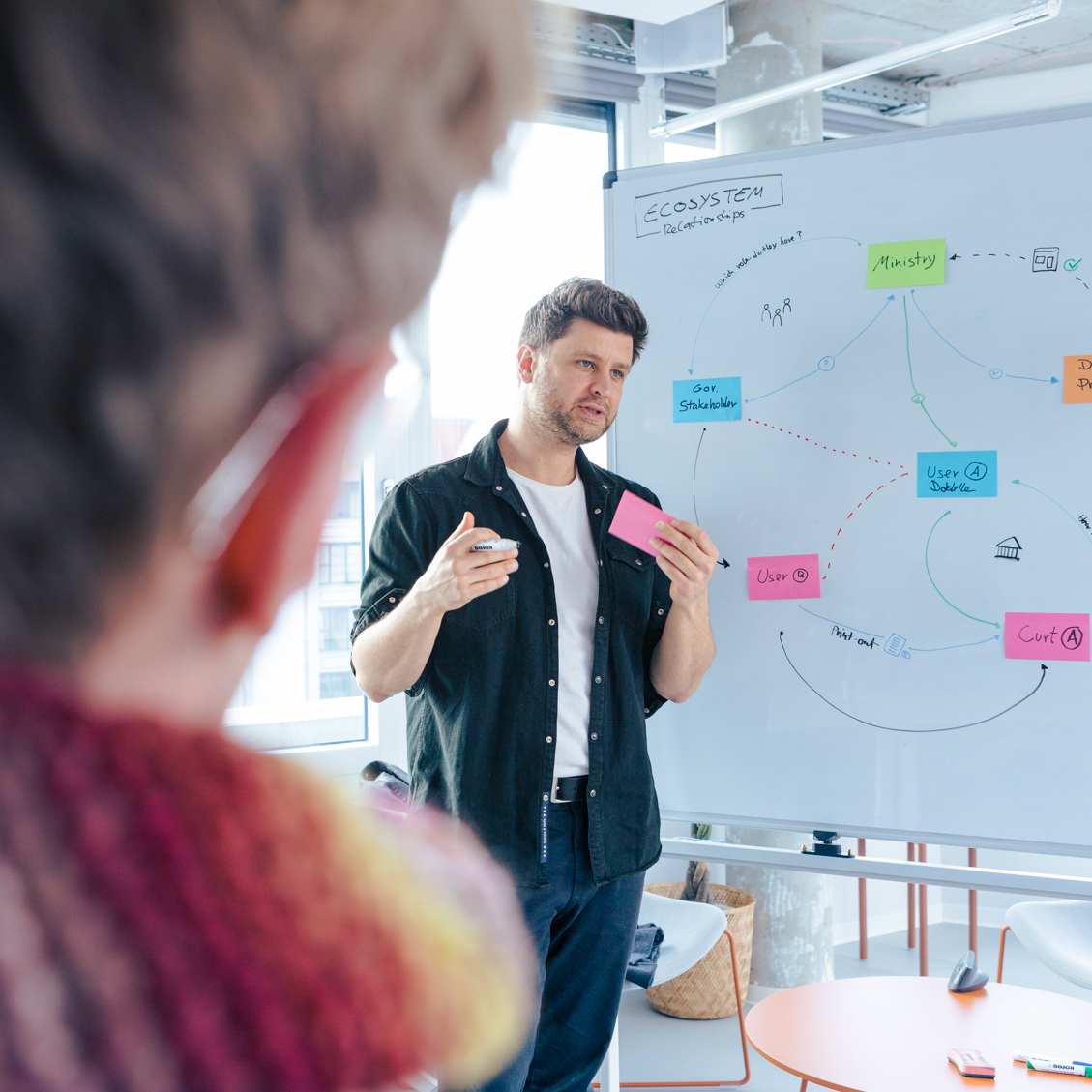 A DigitalService employee presents something and stands at a whiteboard on which he sticks colorful notes