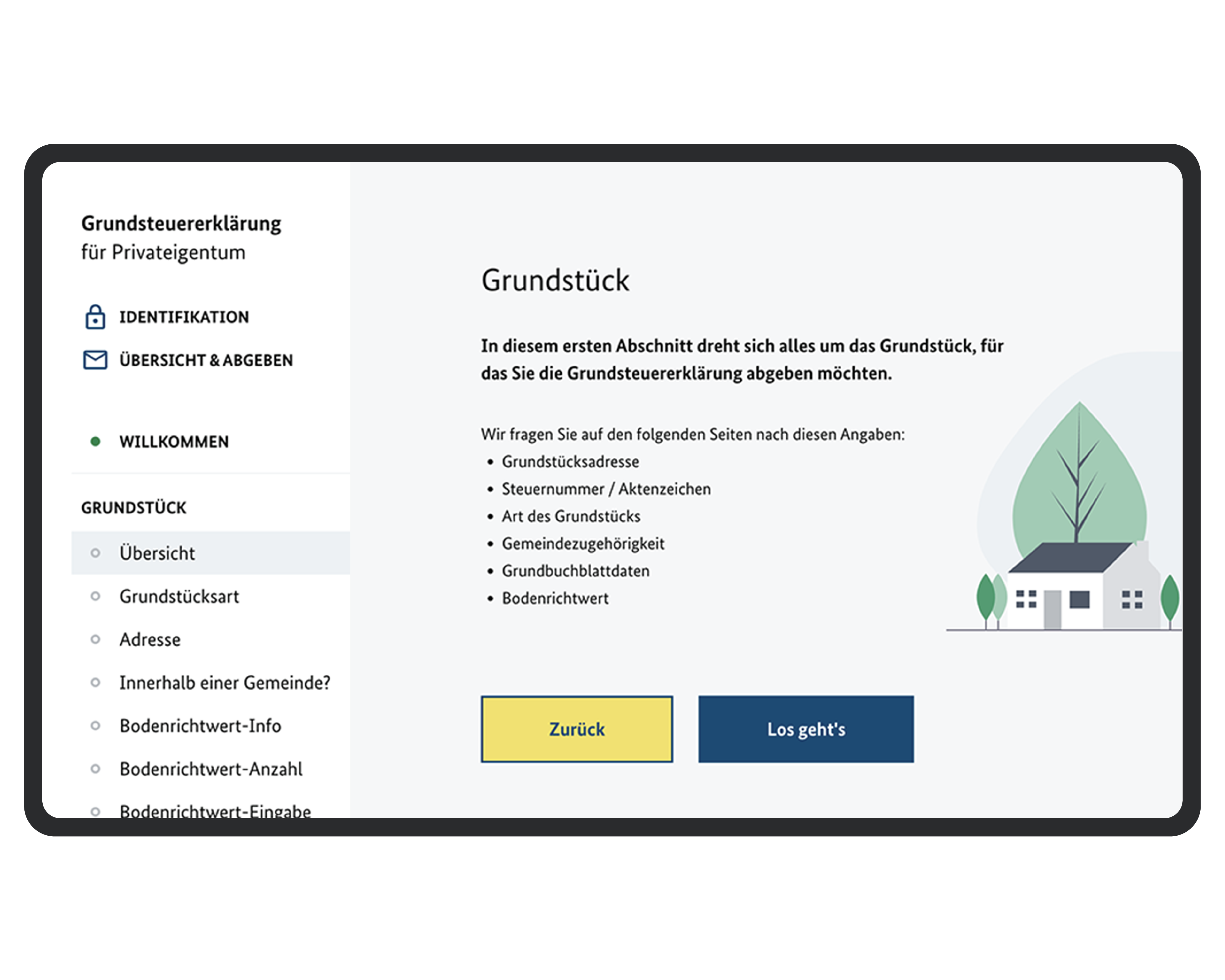 Projekte DigitalService