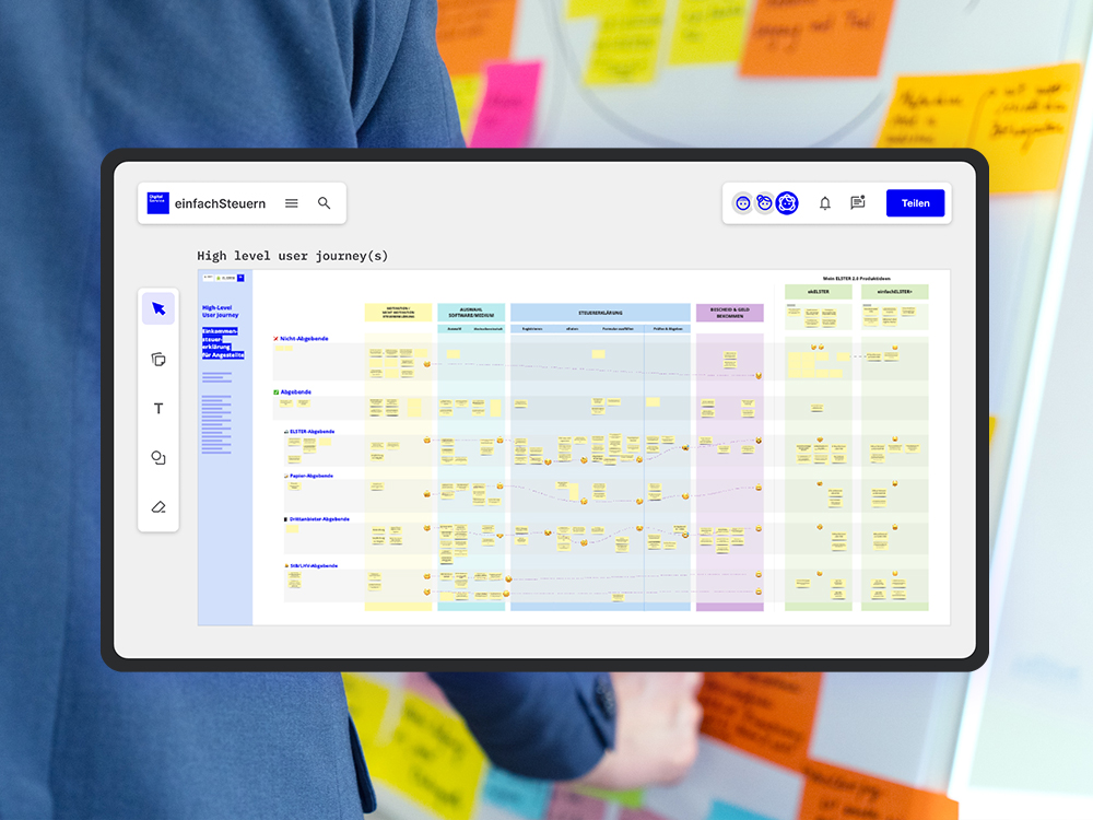 The results of user journeys can be seen on a tablet; the DigitalService office can be seen in the background as a visual stylistic device
