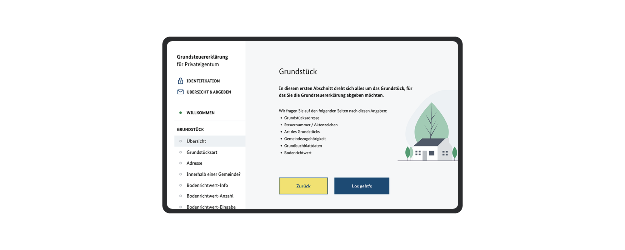 The start page of the “Property Tax Return for Private Property” online service on a tablet provides an overview of the information that will be requested in the next steps