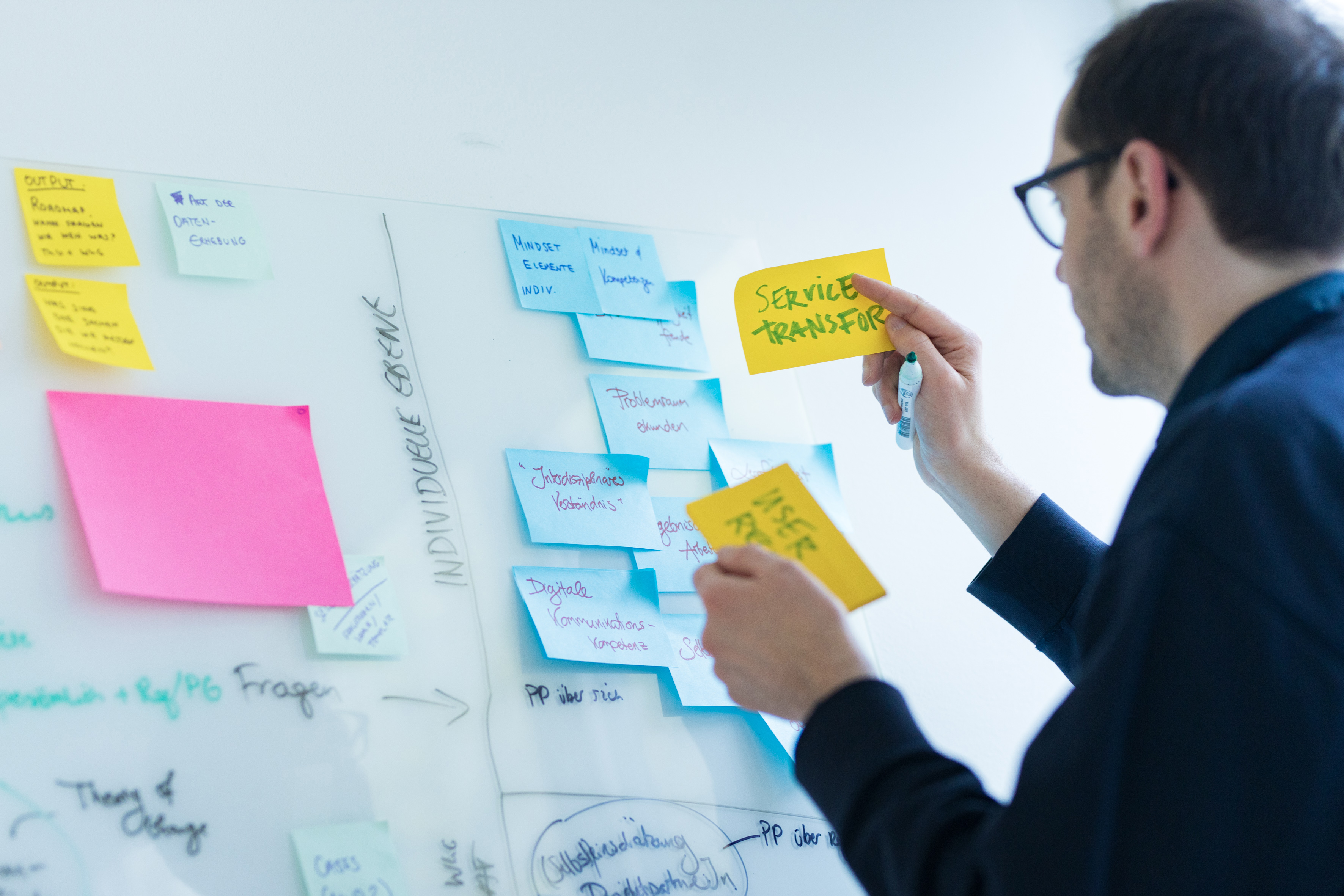 An employee sticks different colored notes on a whiteboard and sorts them thematically